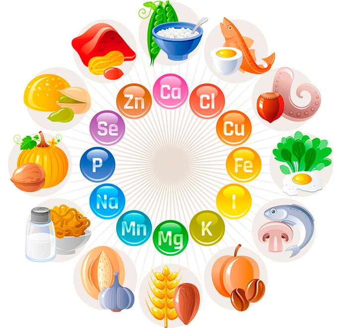 Nutrienti essenziali per la retina e il cristallino